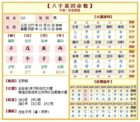 算命屬性|生辰八字五行排盤，免費八字算命網，生辰八字算命姻緣，免費八。